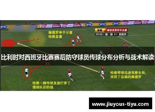 比利时对西班牙比赛赛后防守球员传球分布分析与战术解读