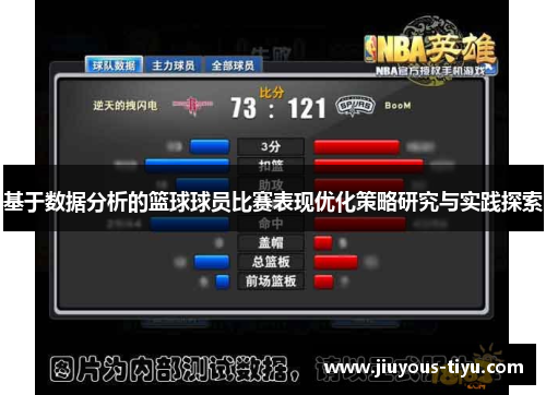 基于数据分析的篮球球员比赛表现优化策略研究与实践探索