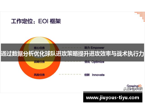 通过数据分析优化球队进攻策略提升进攻效率与战术执行力