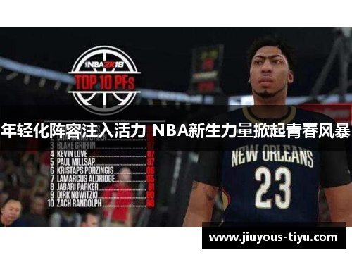 年轻化阵容注入活力 NBA新生力量掀起青春风暴
