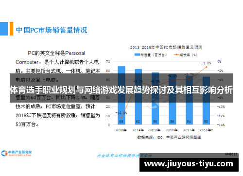 体育选手职业规划与网络游戏发展趋势探讨及其相互影响分析