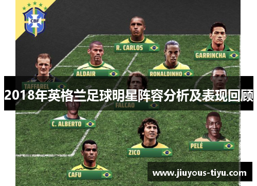 2018年英格兰足球明星阵容分析及表现回顾