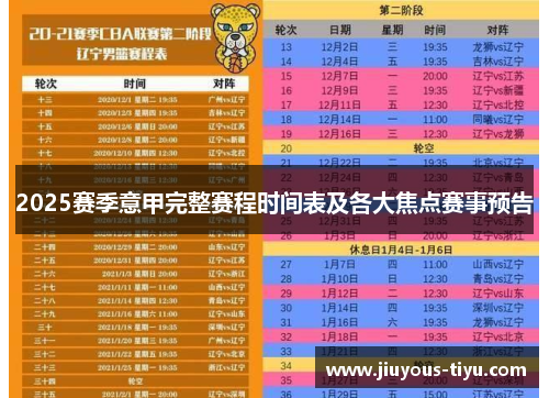 2025赛季意甲完整赛程时间表及各大焦点赛事预告