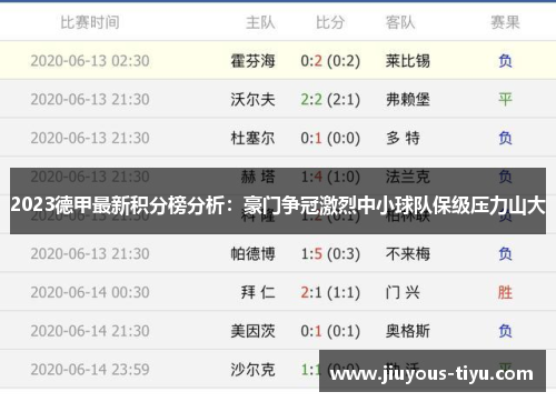 2023德甲最新积分榜分析：豪门争冠激烈中小球队保级压力山大