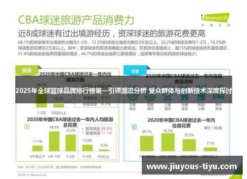 2025年全球篮球品牌排行榜第一引领潮流分析 受众群体与创新技术深度探讨