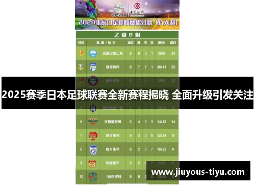 2025赛季日本足球联赛全新赛程揭晓 全面升级引发关注