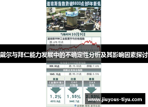 戴尔与拜仁能力发展中的不确定性分析及其影响因素探讨