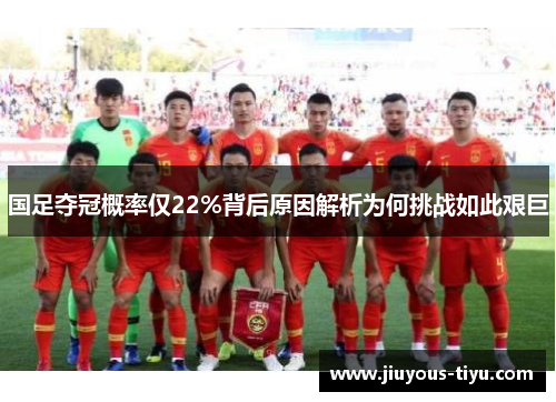 国足夺冠概率仅22%背后原因解析为何挑战如此艰巨