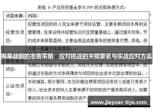 揭幕战前的准备策略：应对挑战的关键要素与实战应对方案