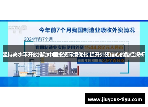 坚持高水平开放推动中国投资环境优化 提升外资信心的路径探析