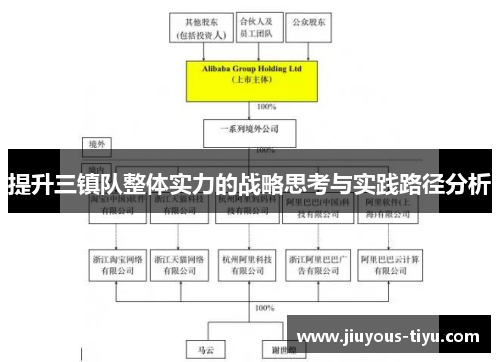 提升三镇队整体实力的战略思考与实践路径分析