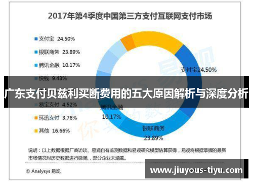 广东支付贝兹利买断费用的五大原因解析与深度分析