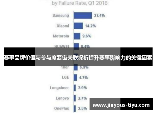 赛事品牌价值与参与度紧密关联探析提升赛事影响力的关键因素