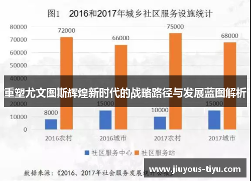 重塑尤文图斯辉煌新时代的战略路径与发展蓝图解析