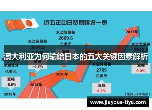 澳大利亚为何输给日本的五大关键因素解析