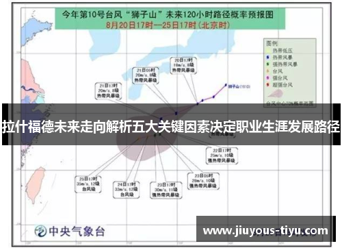 拉什福德未来走向解析五大关键因素决定职业生涯发展路径