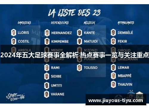 2024年五大足球赛事全解析 热点赛事一览与关注重点