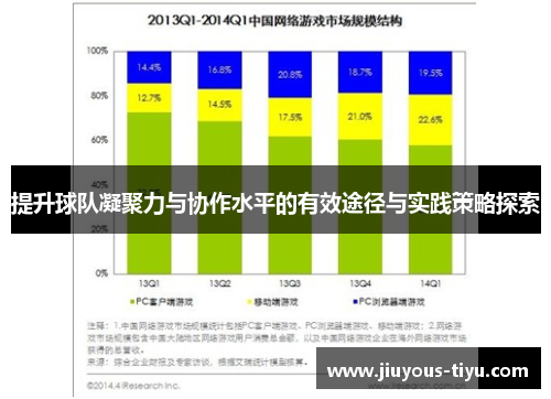 提升球队凝聚力与协作水平的有效途径与实践策略探索