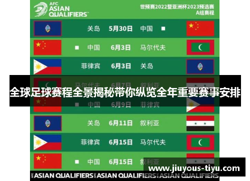 全球足球赛程全景揭秘带你纵览全年重要赛事安排