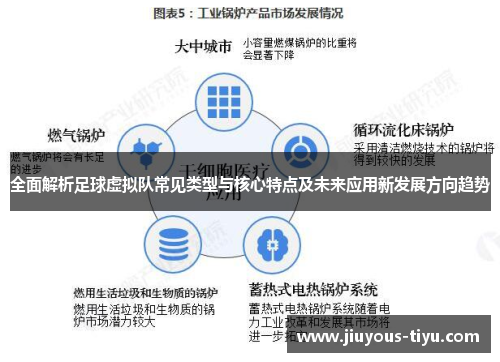 全面解析足球虚拟队常见类型与核心特点及未来应用新发展方向趋势